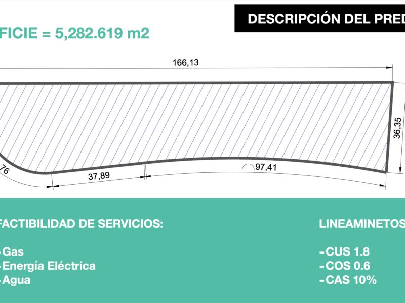 Lote Comercial Ikani, Juriquilla